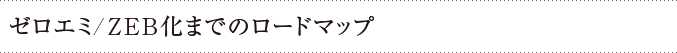 ゼロエミ/ZEB化までのロードマップ