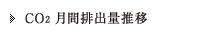 CO2 月間排出量推移