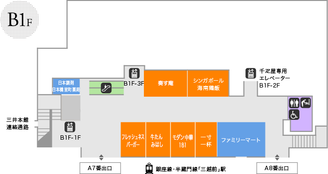 B1Fのフロアマップ