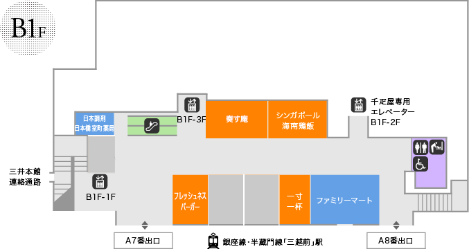B1Fのフロアマップ