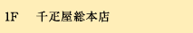千疋屋総本店